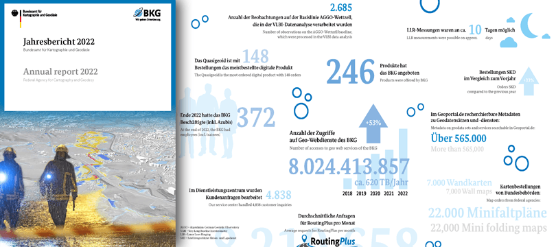 Wir geben Orientierung - Jahresbericht 2022 des Bundesamtes für Kartographie und Geodäsie